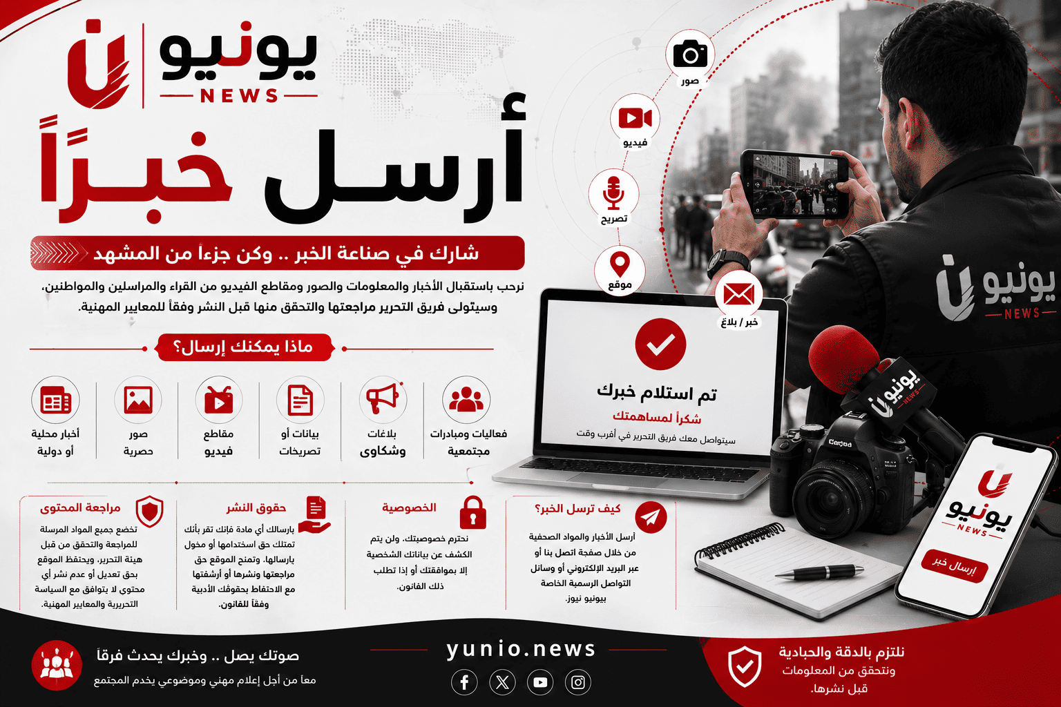 أرسل خبرًا