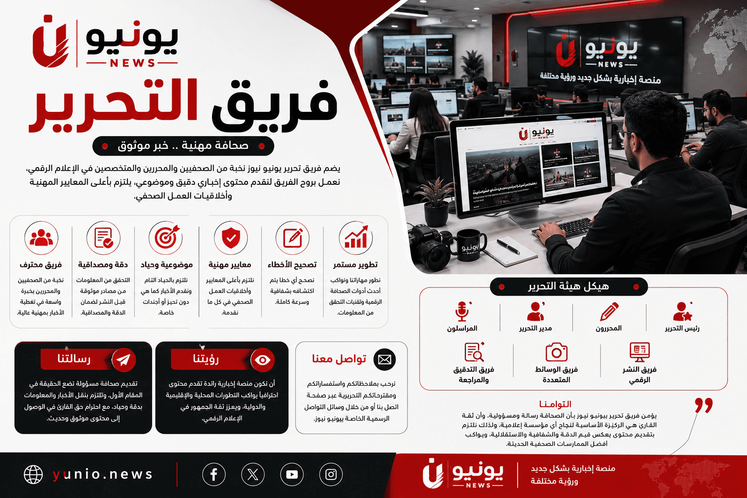 فريق التحرير